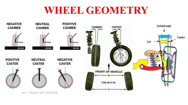 Why Toe & Camber Matter on Lifted Trucks: Tire Wear, Stability, and Proper Alignment