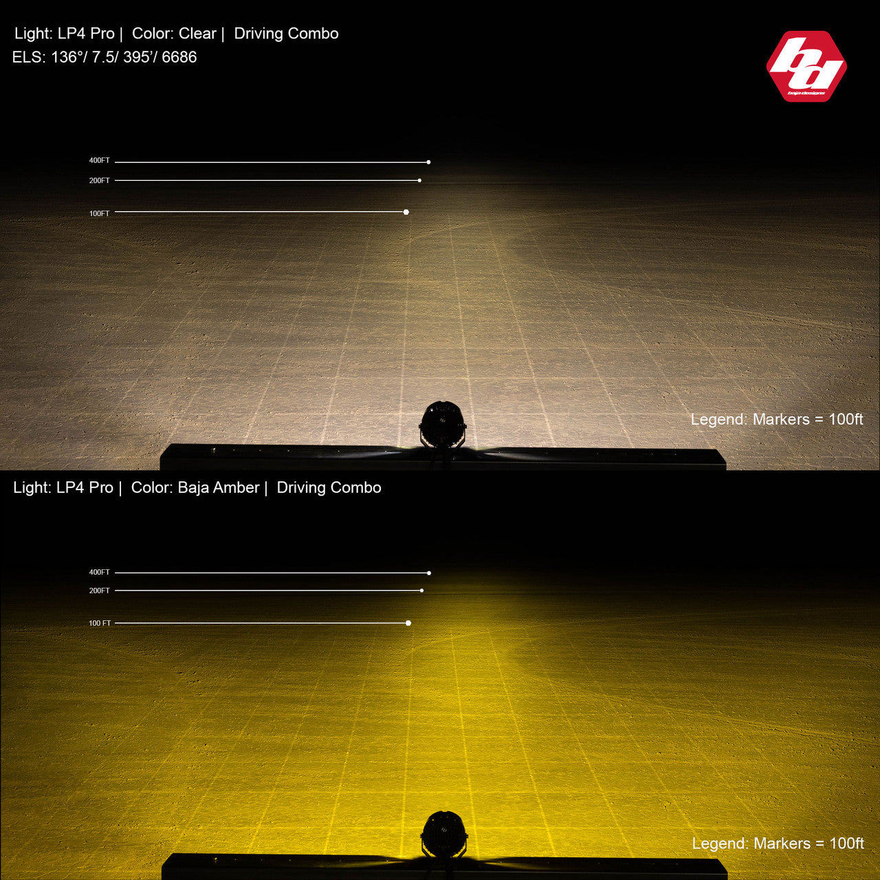 Baja Designs LP4 Pro LED Light Pods | Amber Lens | Driving/Combo Pattern | Pair