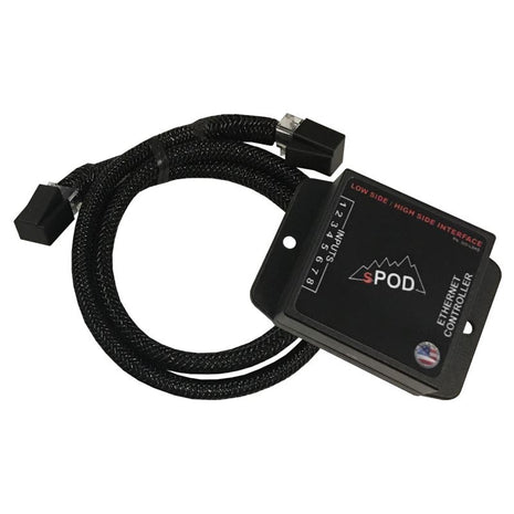 sPOD Low Side High Side Interface | External Switch Integration | sPOD 8-Circuit SE Source System | 860015-GNJV