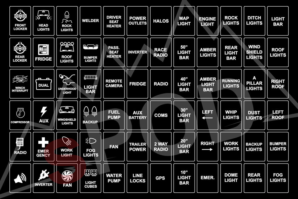 sPOD Standard Legends Vertical | 72-Label Sheet | HD Mini6 BantamX SourceLT | SKU 860110