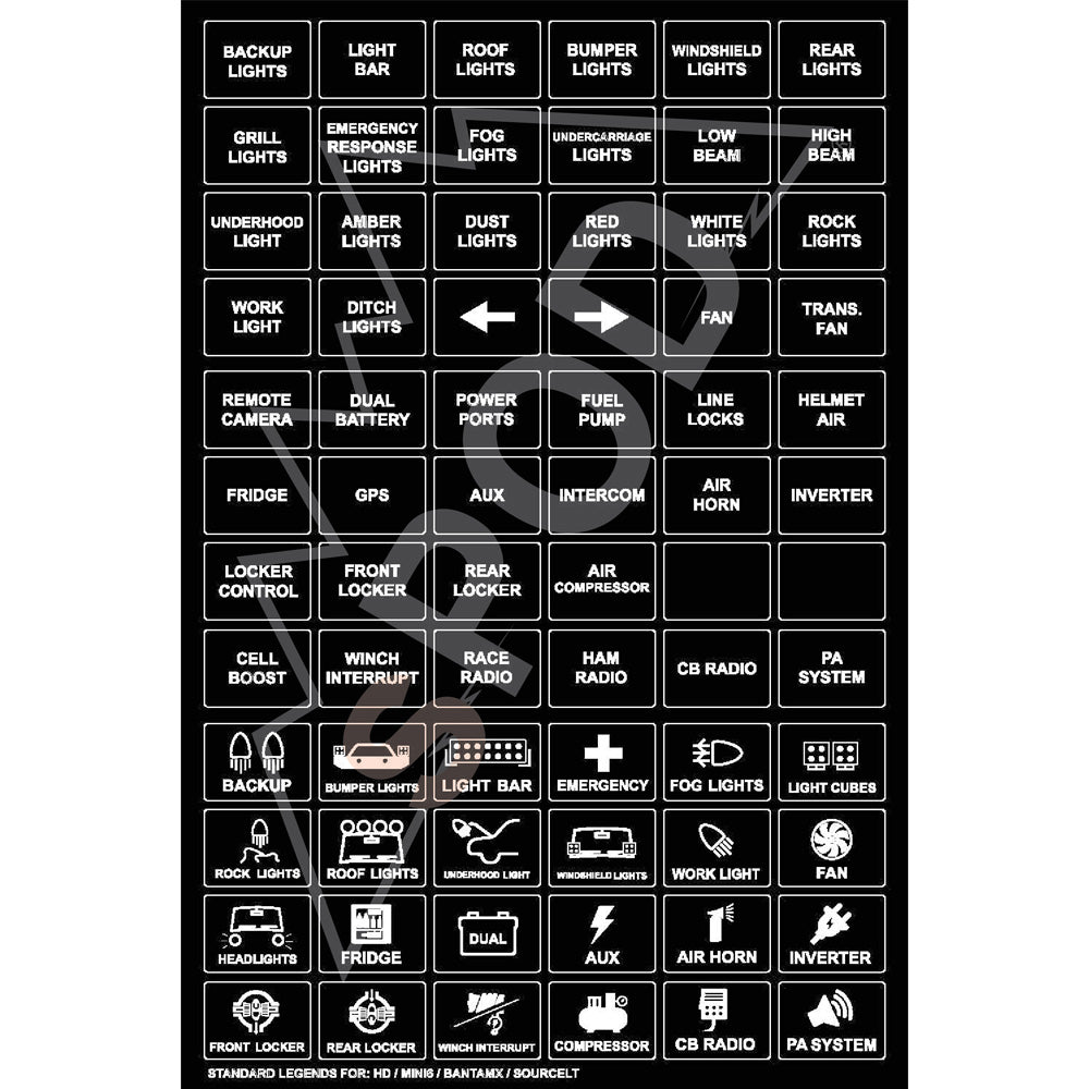 sPOD Switch Legends for HD, Mini6, BantamX & SourceLT (Universal)
