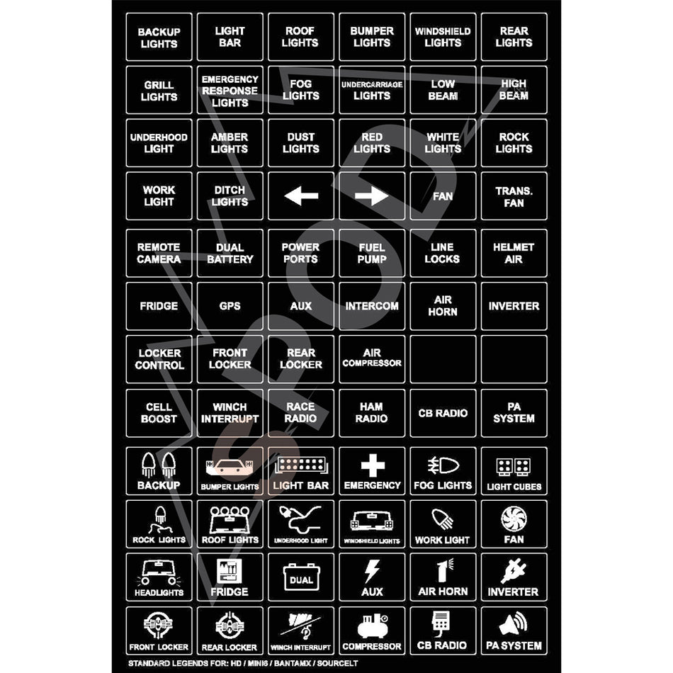 sPOD Standard Legends Horizontal | 72-Label Sheet | HD Mini6 BantamX SourceLT | SKU 860115