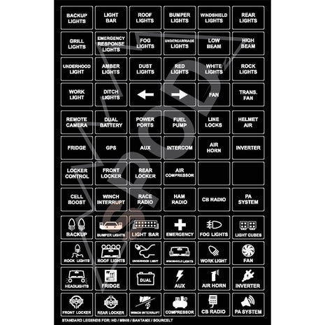 sPOD Switch Legends for HD, Mini6, BantamX & SourceLT (Universal)